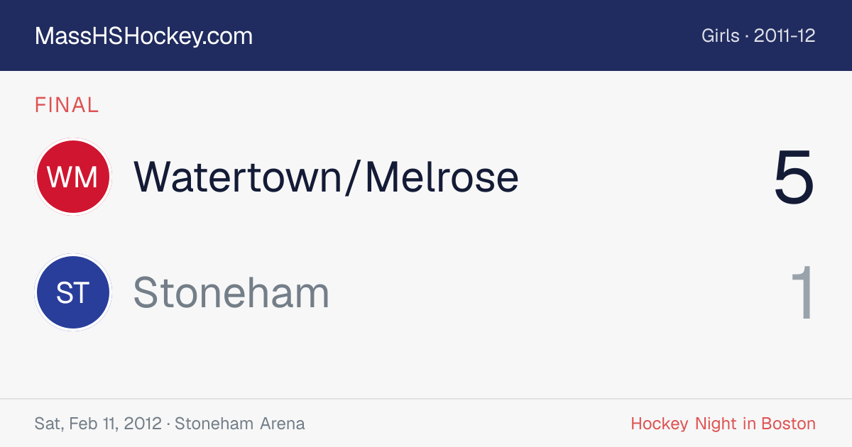 Watertown/Melrose at Stoneham score card