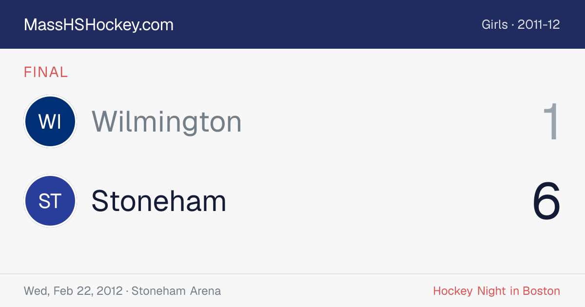 Wilmington at Stoneham score card