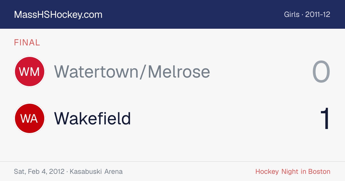 Watertown/Melrose at Wakefield score card
