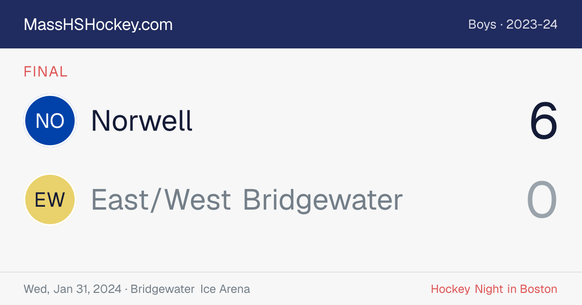 Norwell at East/West Bridgewater score card