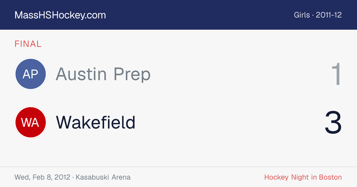 Austin Prep at Wakefield score card