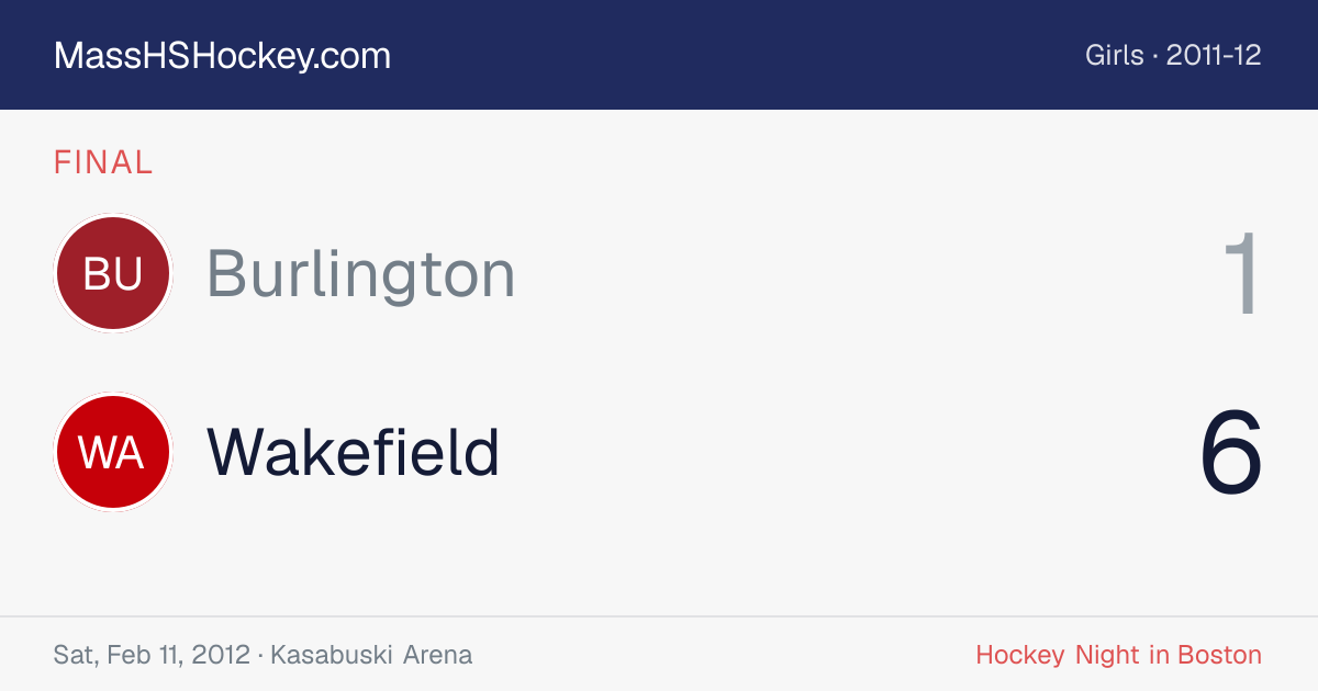 Burlington at Wakefield score card