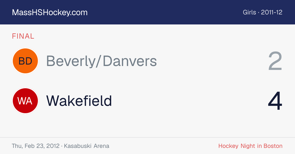 Beverly/Danvers at Wakefield score card