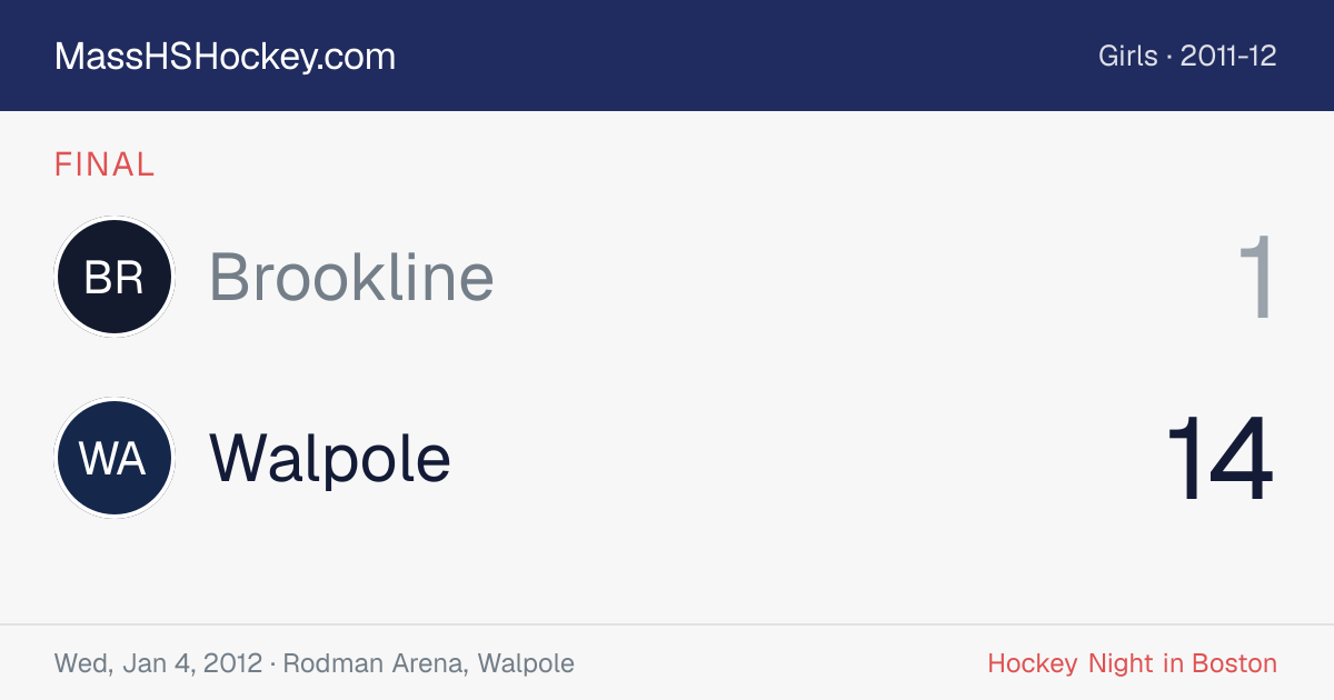 Brookline at Walpole score card
