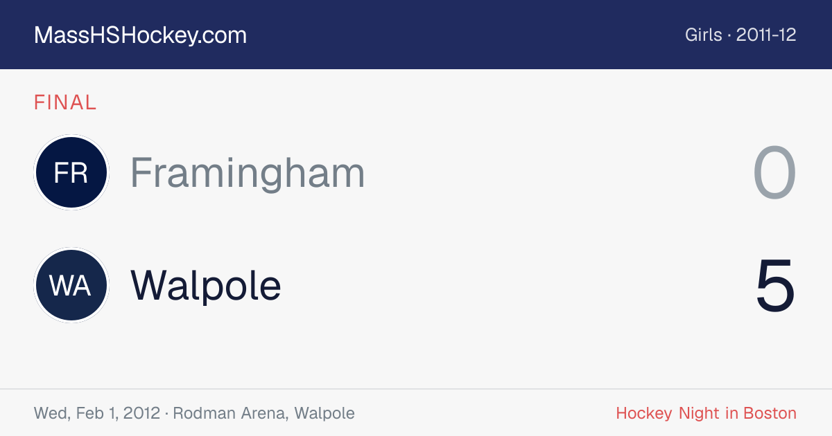 Framingham at Walpole score card