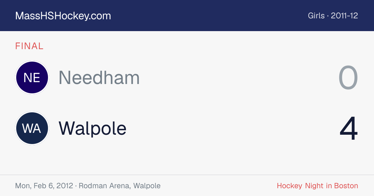 Needham at Walpole score card