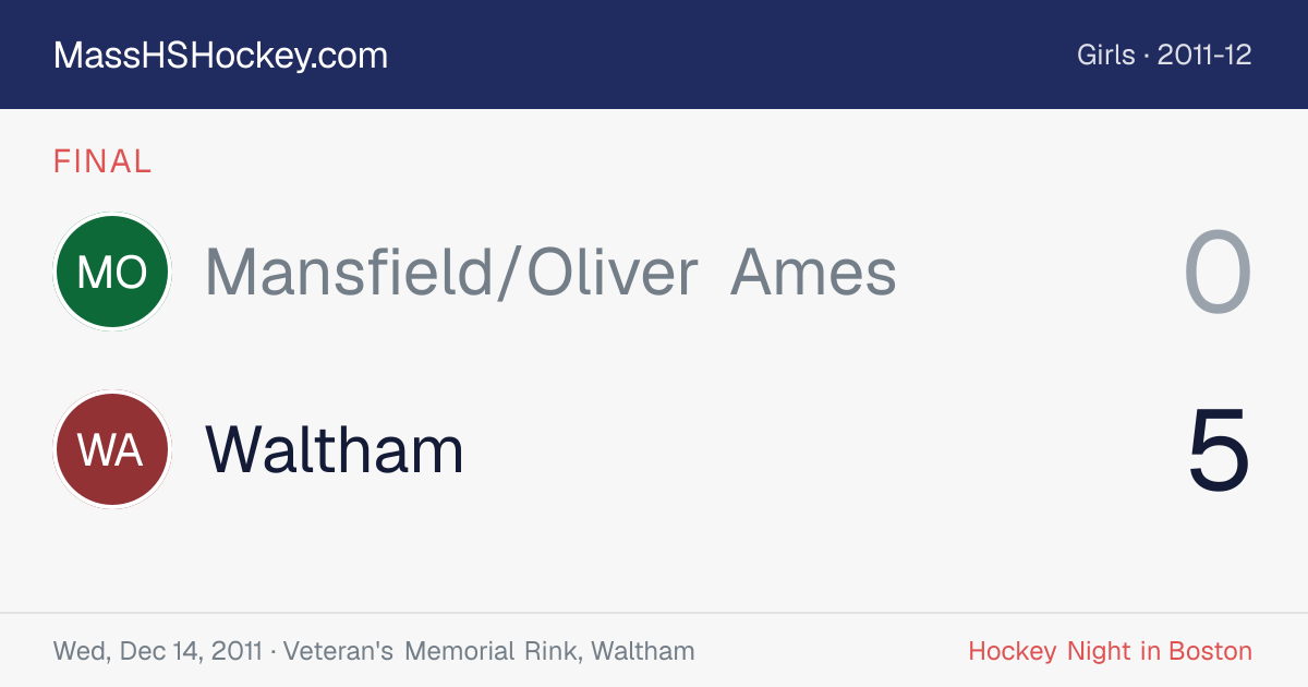 Mansfield/Oliver Ames at Waltham score card