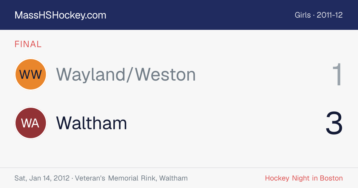Wayland/Weston at Waltham score card