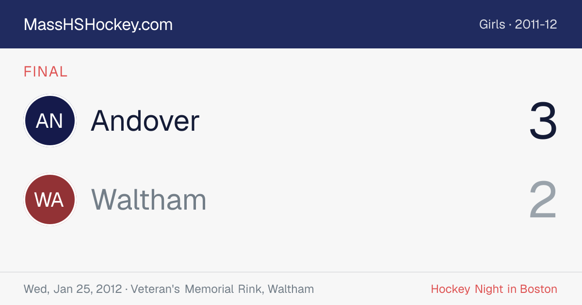 Andover at Waltham score card