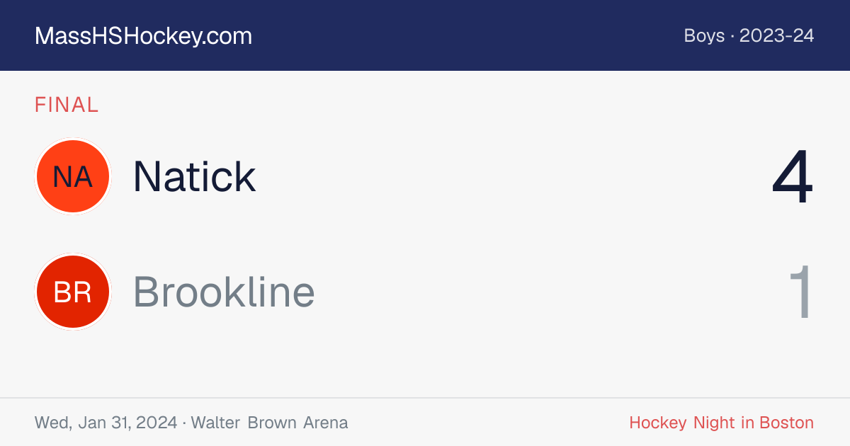 Natick at Brookline score card