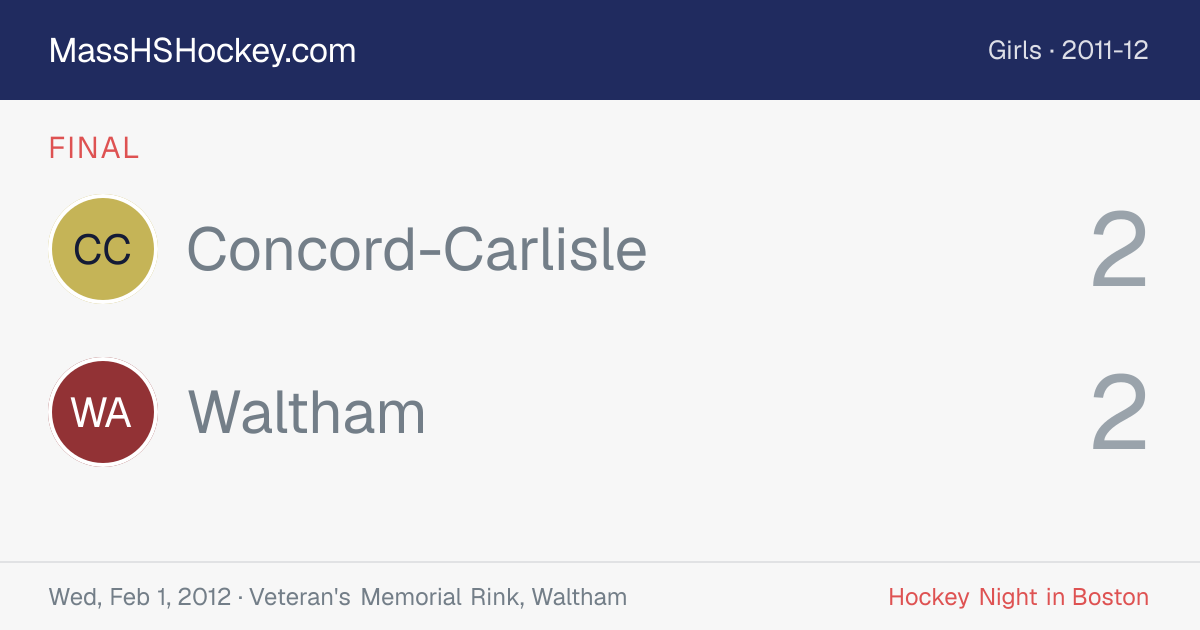 Concord-Carlisle at Waltham score card