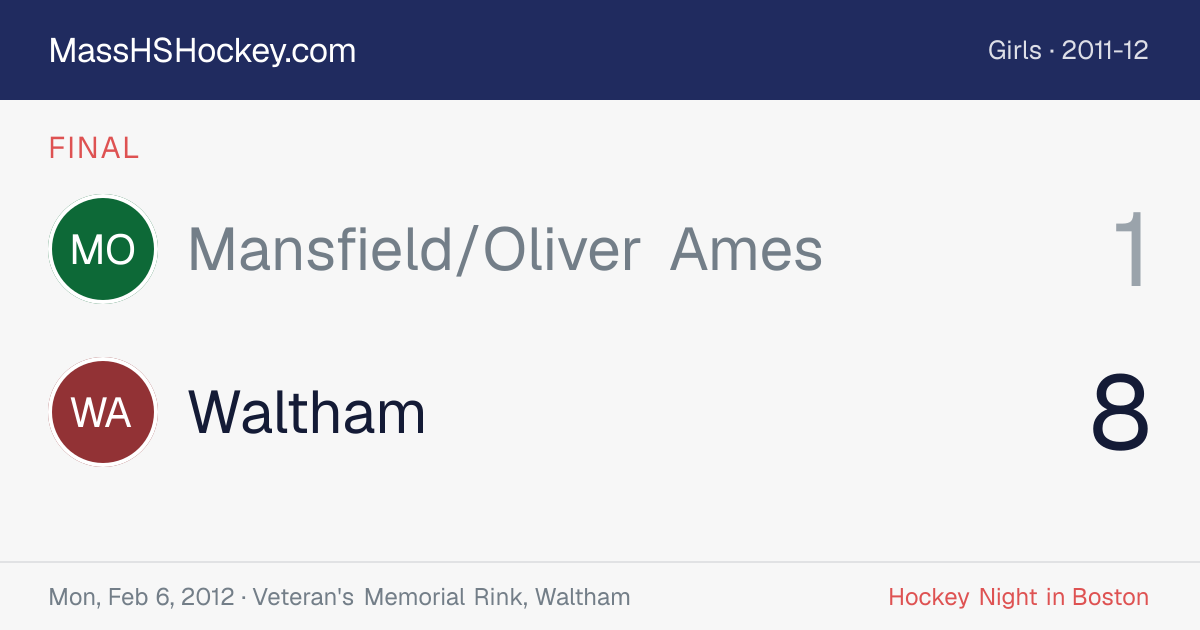 Mansfield/Oliver Ames at Waltham score card