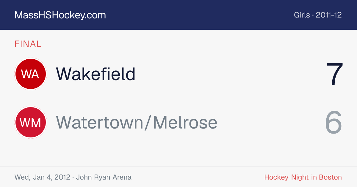 Wakefield at Watertown/Melrose score card