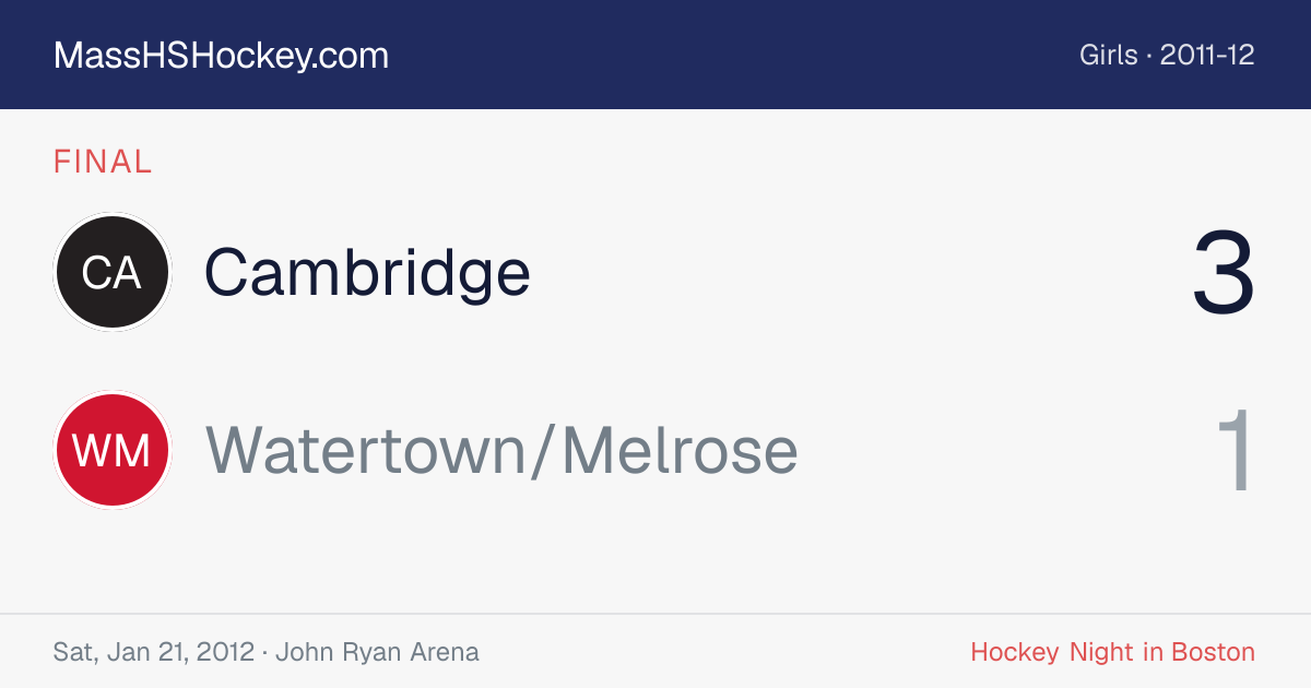 Cambridge at Watertown/Melrose score card