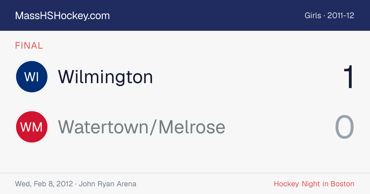 Wilmington at Watertown/Melrose score card