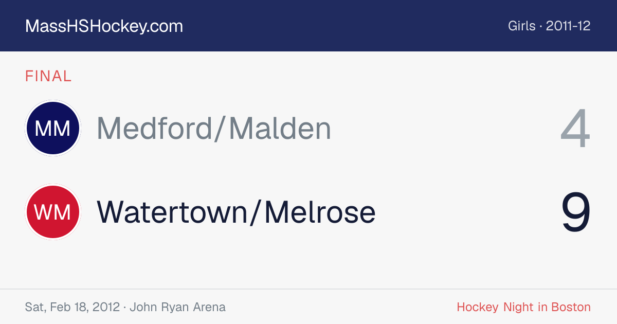 Medford/Malden at Watertown/Melrose score card