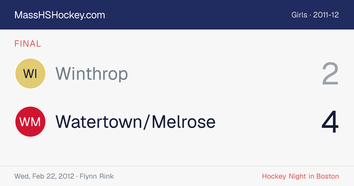 Winthrop at Watertown/Melrose score card