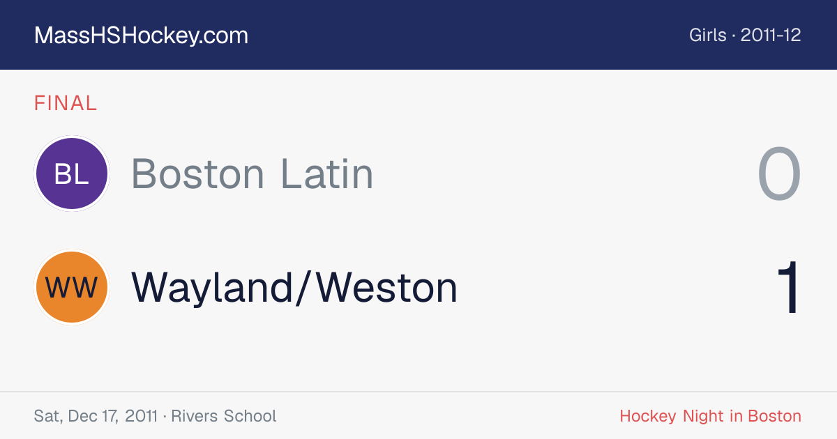Boston Latin at Wayland/Weston score card