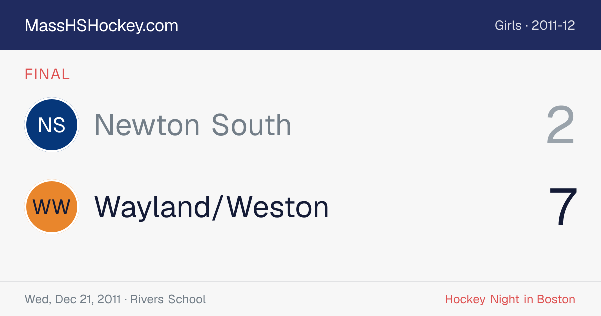 Newton South at Wayland/Weston score card