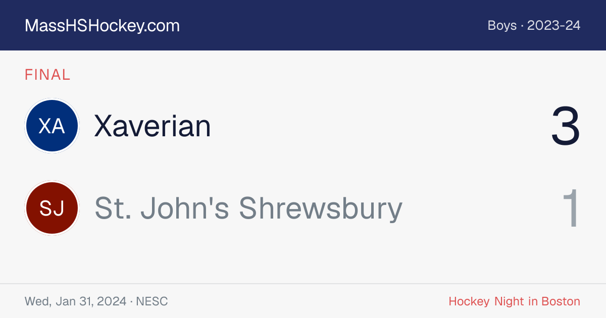 Xaverian at St. John's Shrewsbury score card