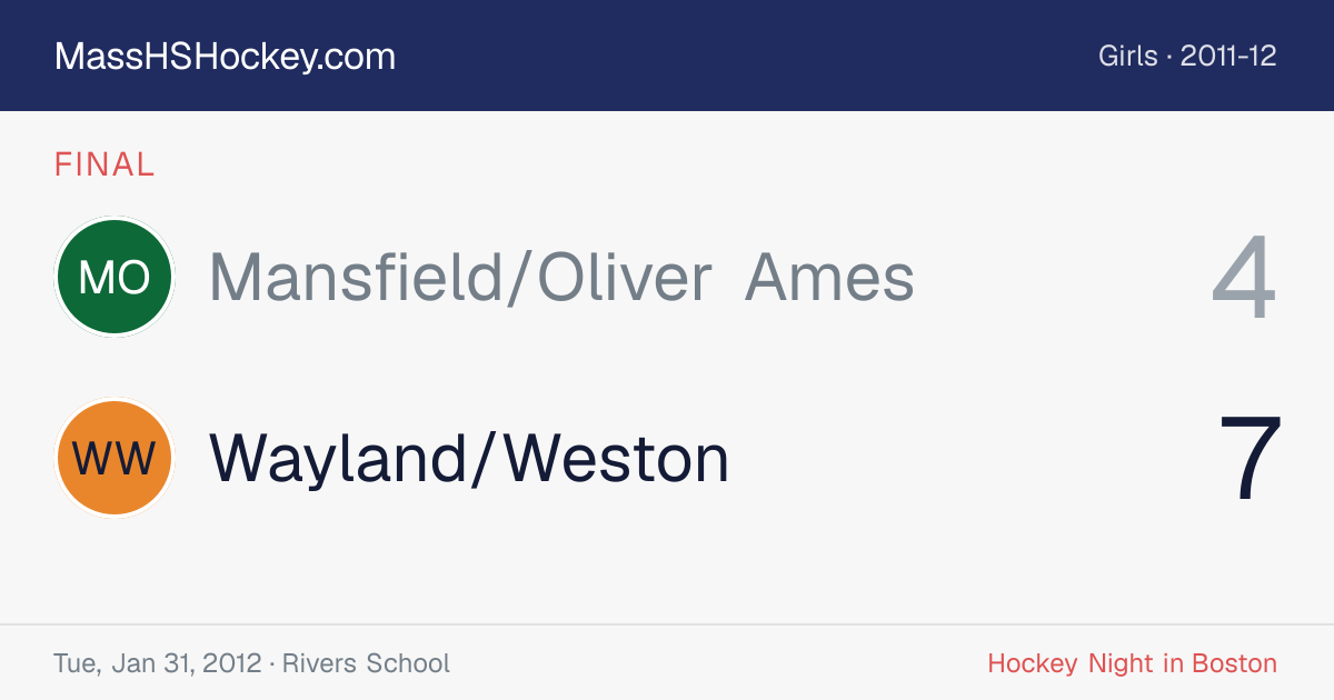 Mansfield/Oliver Ames at Wayland/Weston score card