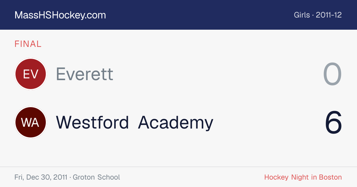Everett at Westford Academy score card