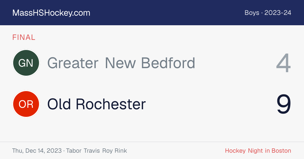 Greater New Bedford at Old Rochester score card