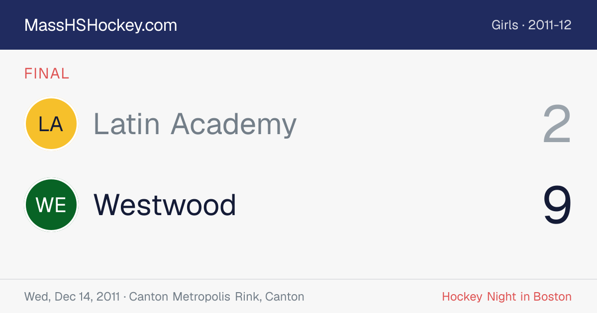 Latin Academy at Westwood score card