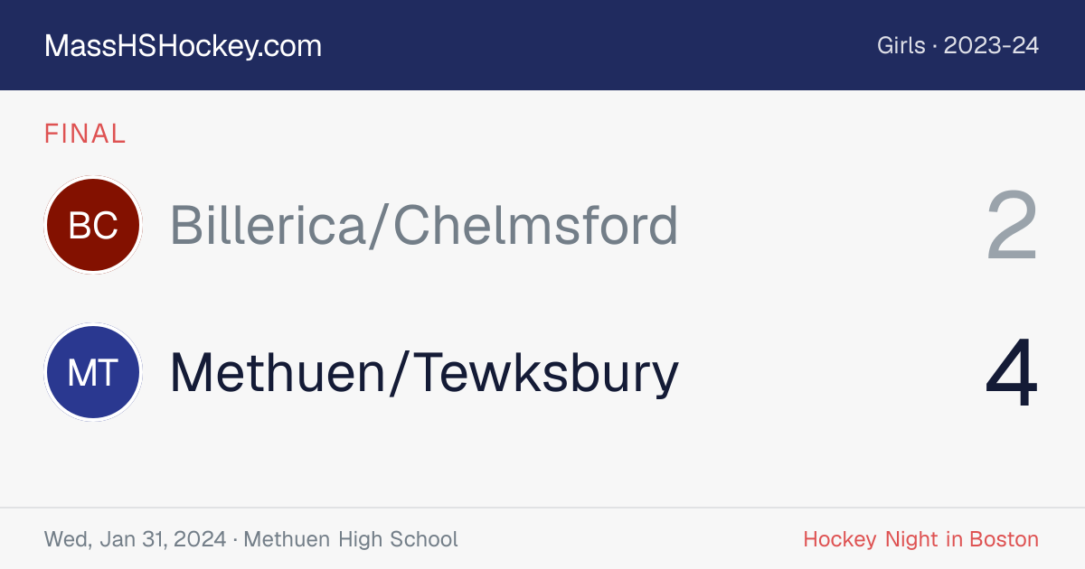 Billerica/Chelmsford at Methuen/Tewksbury score card