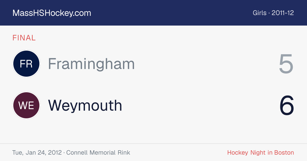 Framingham at Weymouth score card
