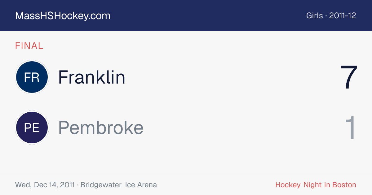 Franklin at Pembroke score card