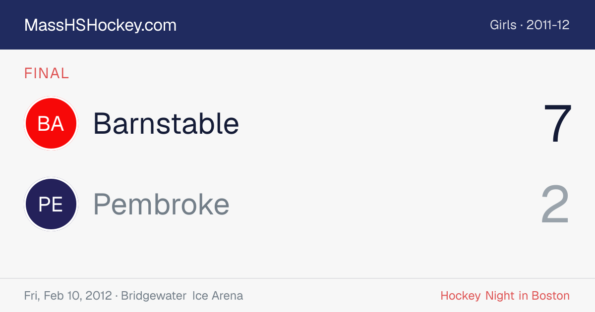 Barnstable at Pembroke score card