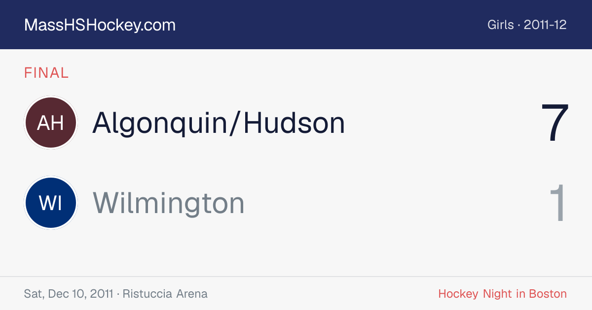 Algonquin/Hudson at Wilmington score card