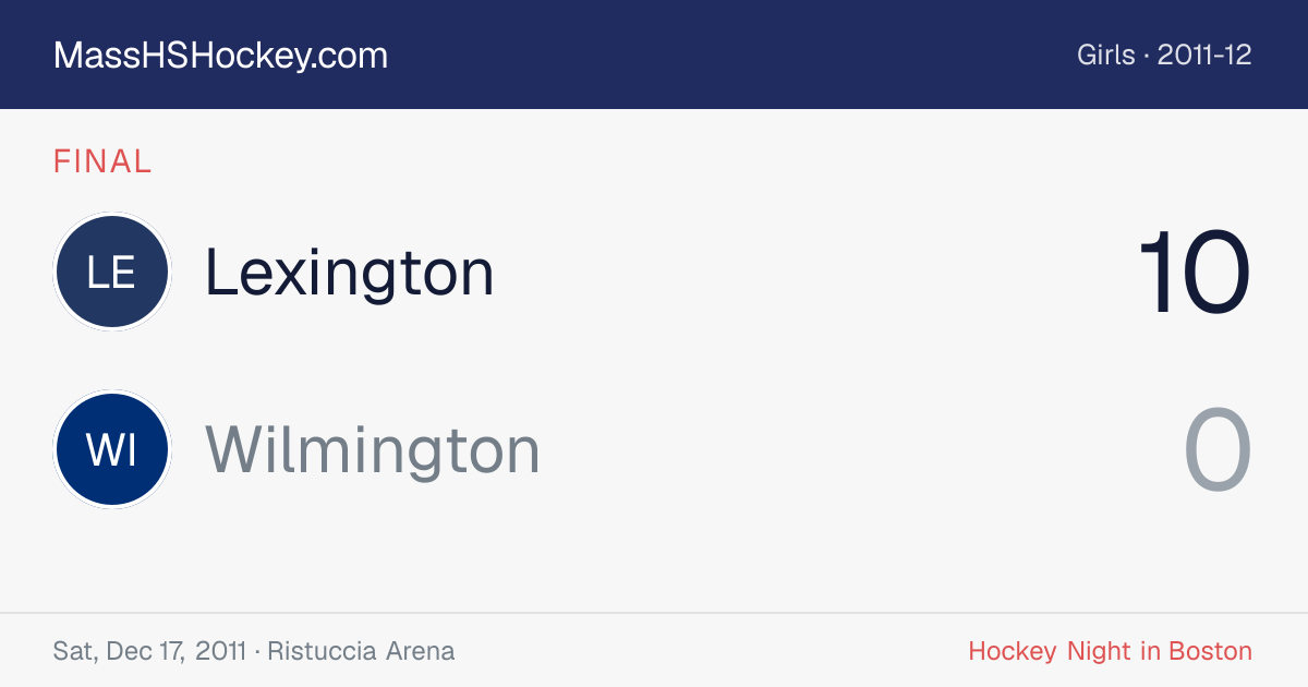Lexington at Wilmington score card