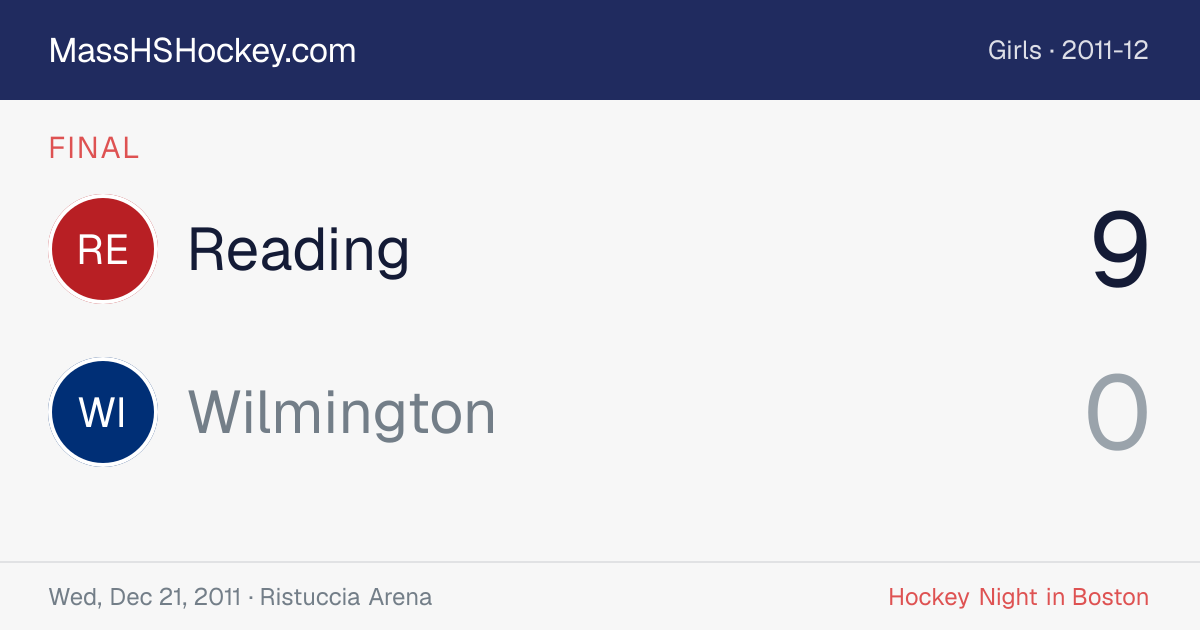 Reading at Wilmington score card
