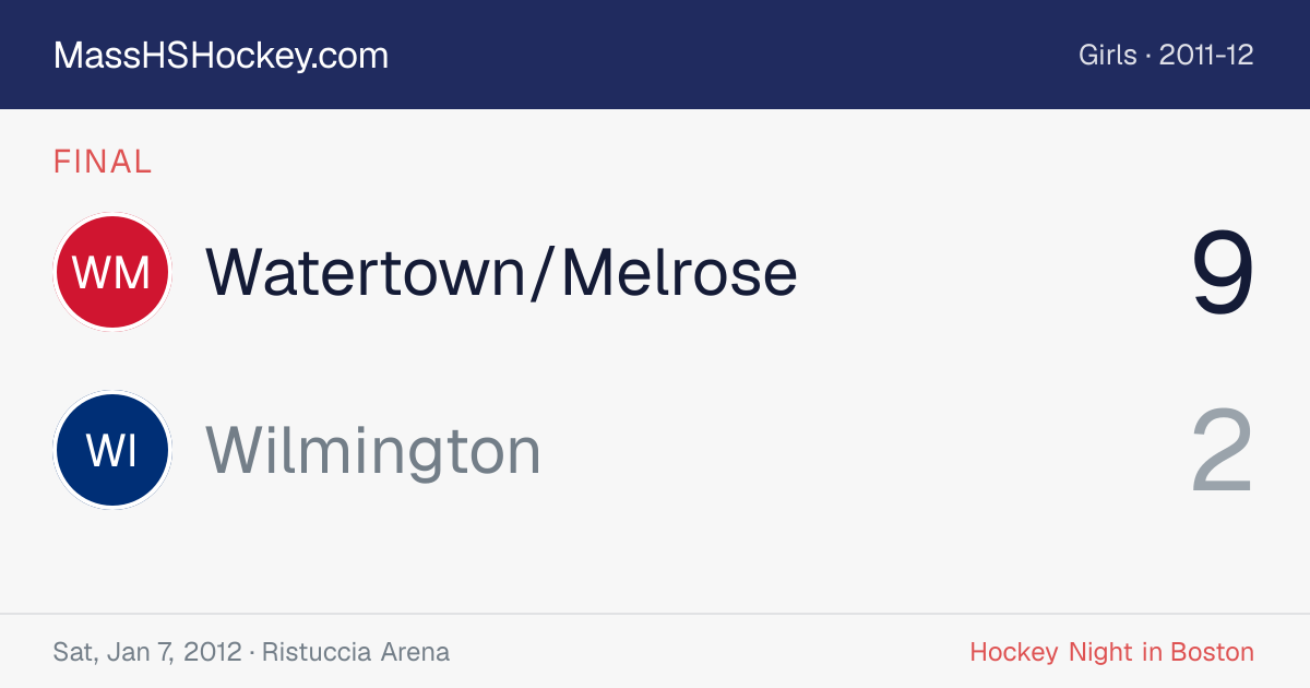 Watertown/Melrose at Wilmington score card