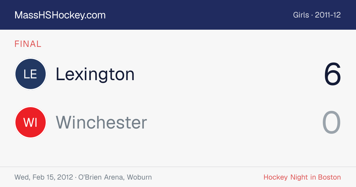 Lexington at Winchester score card