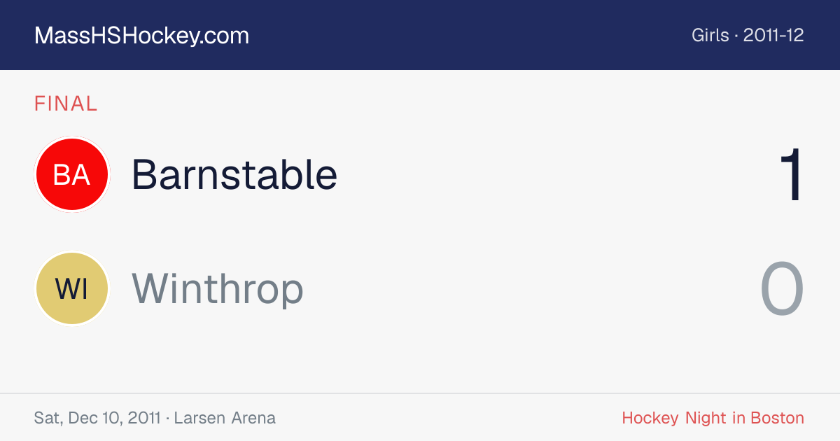 Barnstable at Winthrop score card