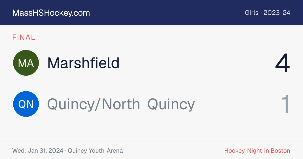 Marshfield at Quincy/North Quincy score card