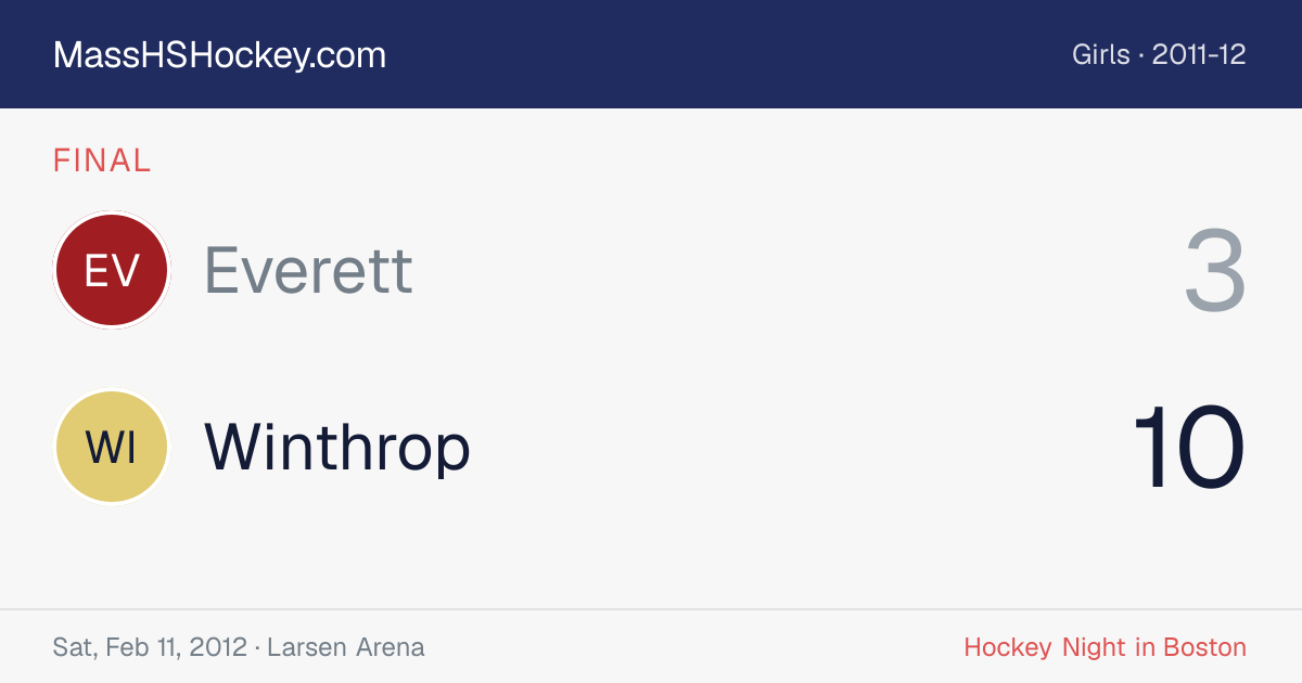 Everett at Winthrop score card