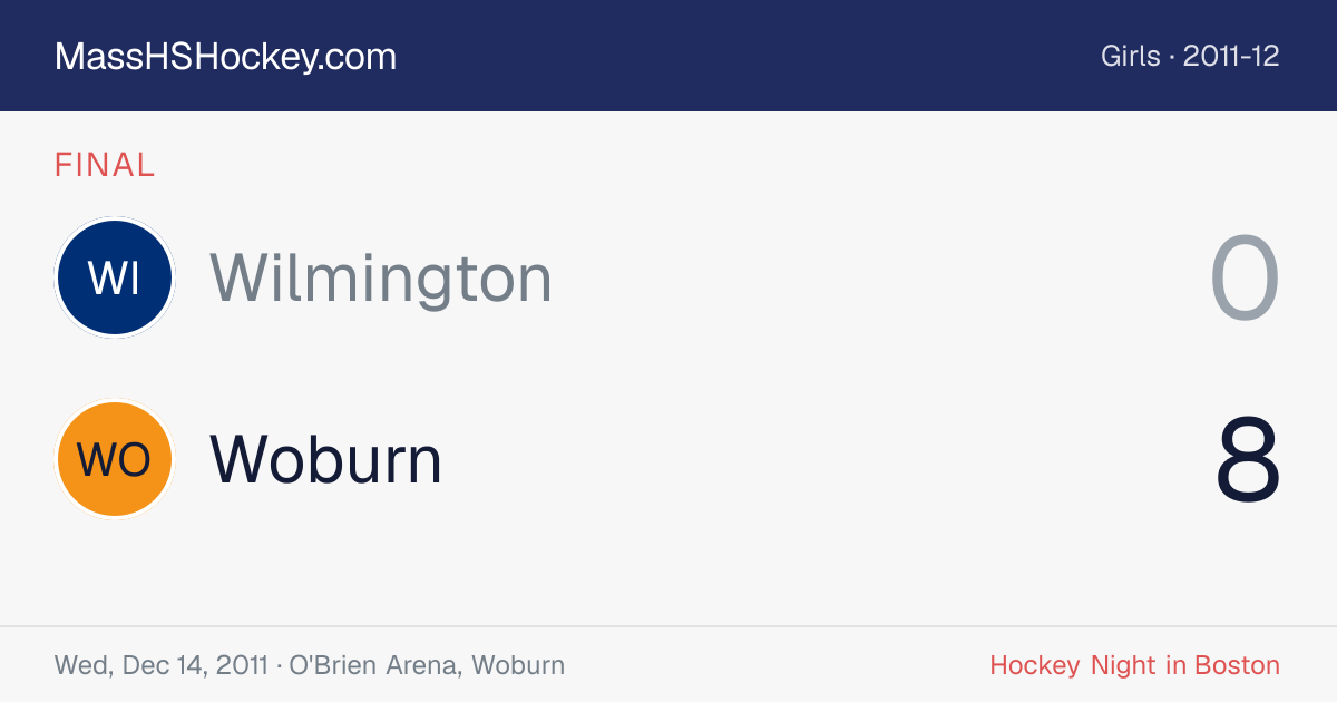 Wilmington at Woburn score card