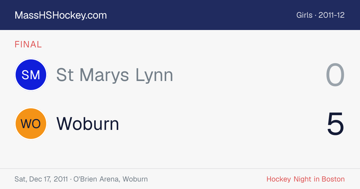 St Marys Lynn at Woburn score card