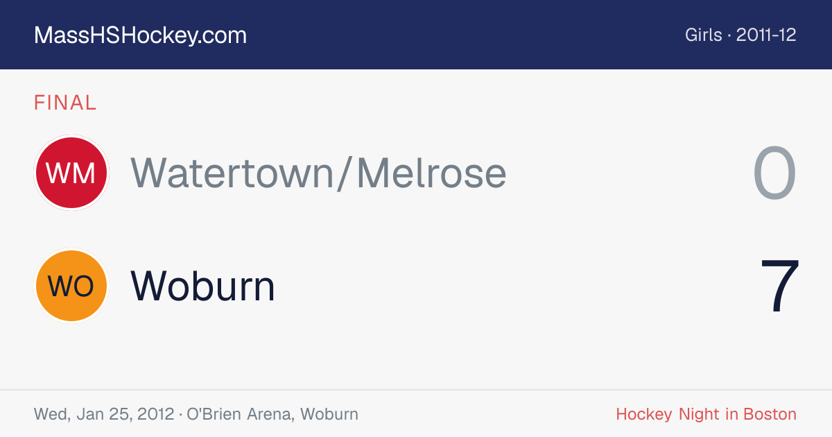 Watertown/Melrose at Woburn score card