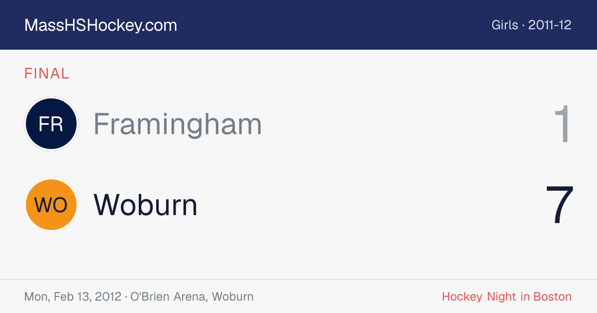 Framingham at Woburn score card