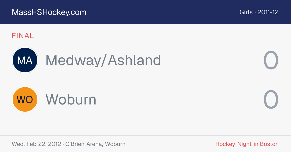 Medway/Ashland at Woburn score card