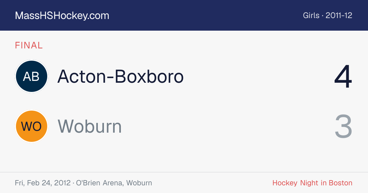 Acton-Boxboro at Woburn score card