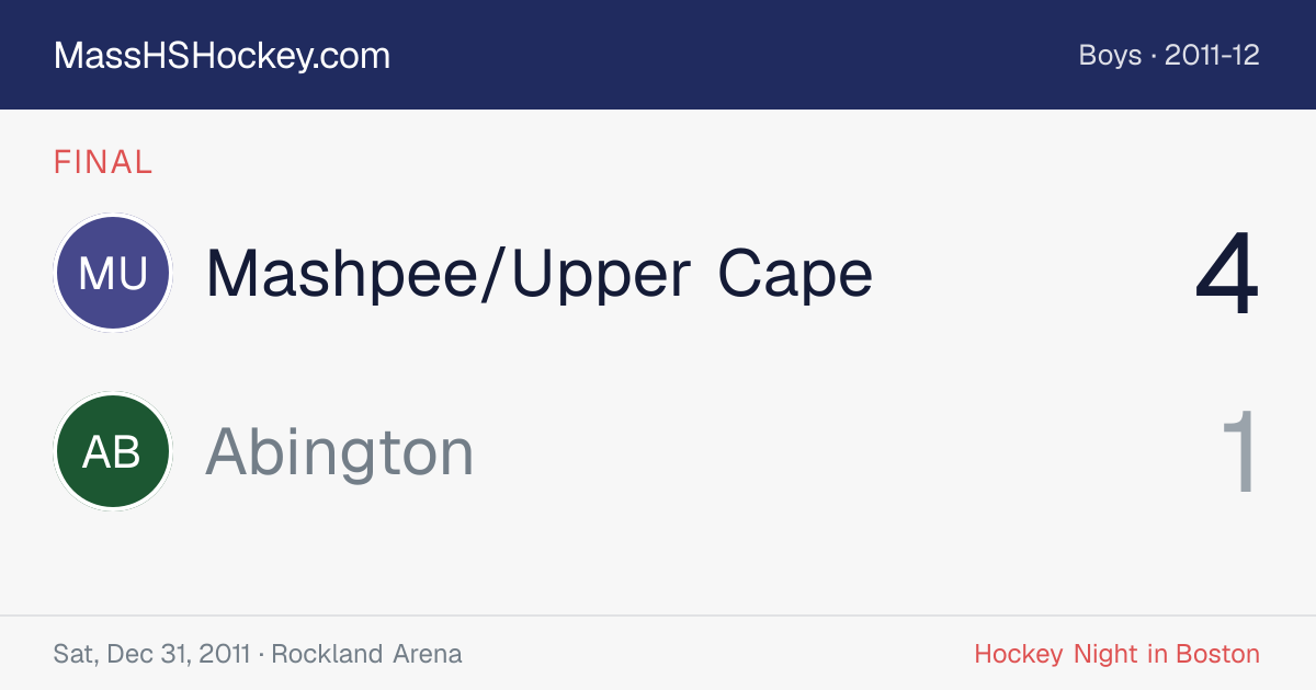 Mashpee/Upper Cape at Abington score card