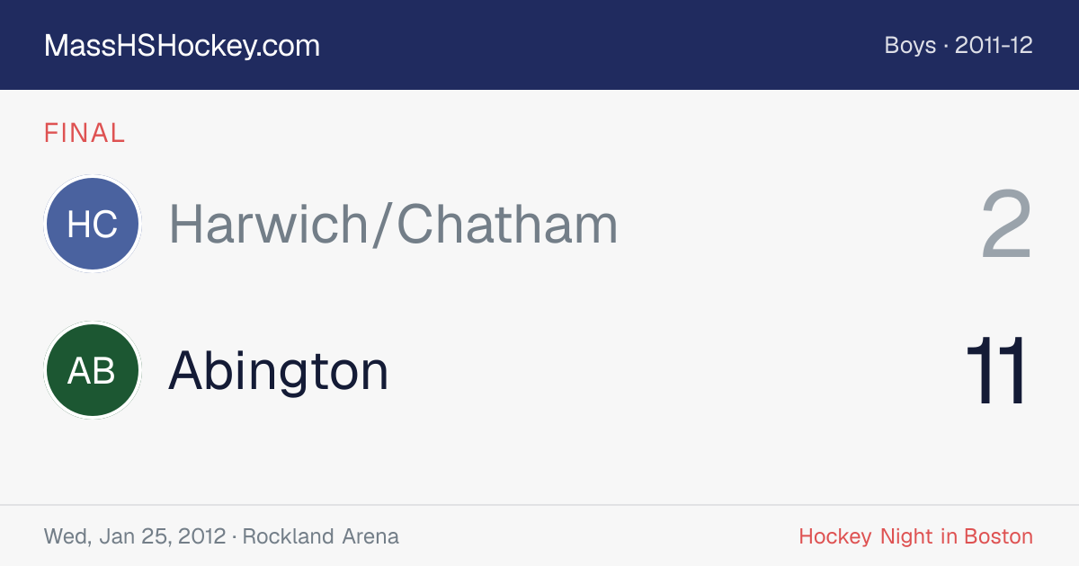 Harwich/Chatham at Abington score card