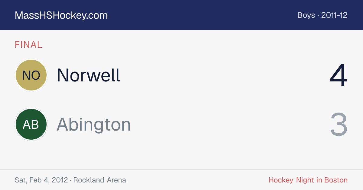 Norwell at Abington score card