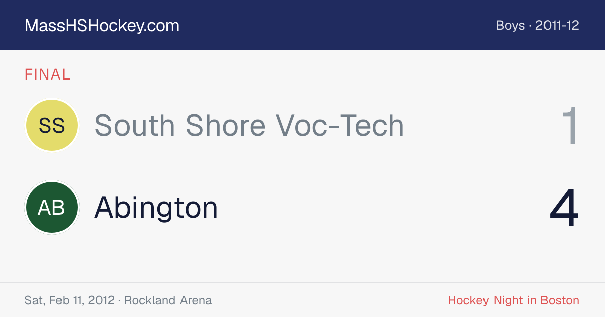 South Shore Voc-Tech at Abington score card